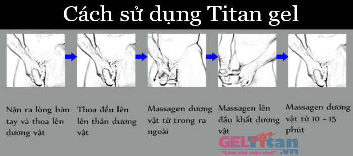 cách sử dụng titan gel